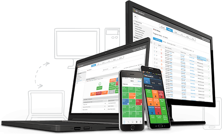 AVG CloudCare product devices and dashboard