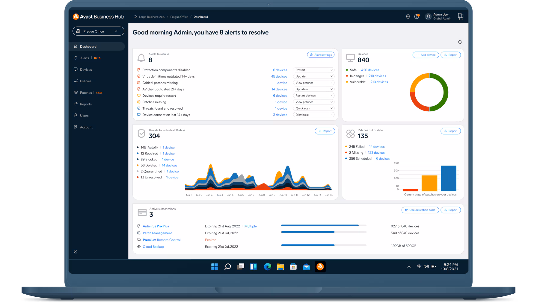 Avast Business Hub dashboard view